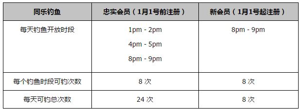 晚邮报：目前迈尼昂的年薪为280万，经纪人要求800万欧续约年薪据《晚邮报》报道称，迈尼昂正在与AC米兰谈判续约，但是他的经纪人要求800万欧续约年薪，而球员目前的年薪为280万欧。